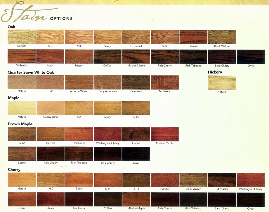 Varathane Tintable Stain Color Chart